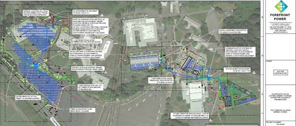 Map of project space
